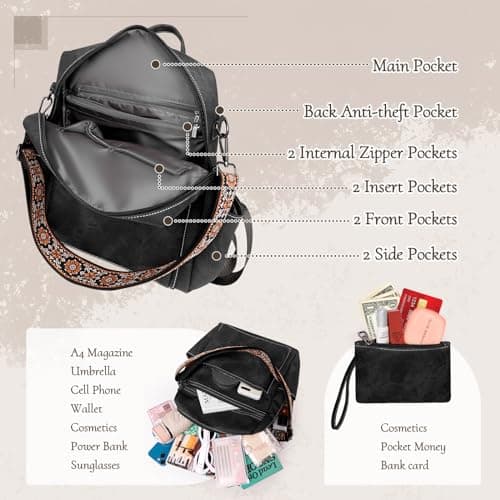 Puwuzixi Women Backpack Anti-Theft Lightweight Waterproof PU Fashion Travel Multipurpose Convertible Purse Shoulder Bag Handbag Backpack — view 3