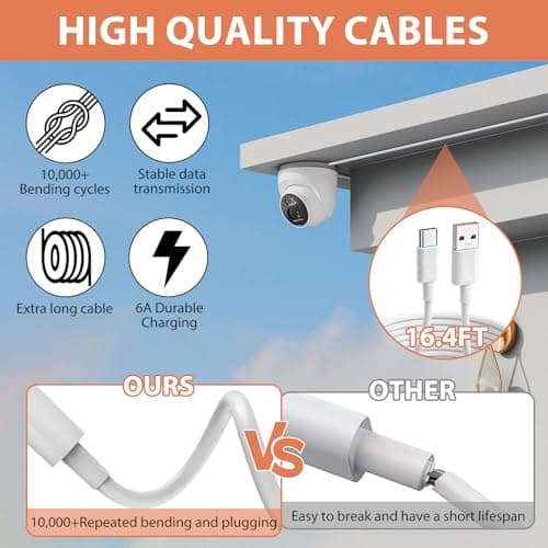 USB C Cable 5M Extra Long for Cameras Home Security Universal Compatibility — view 4
