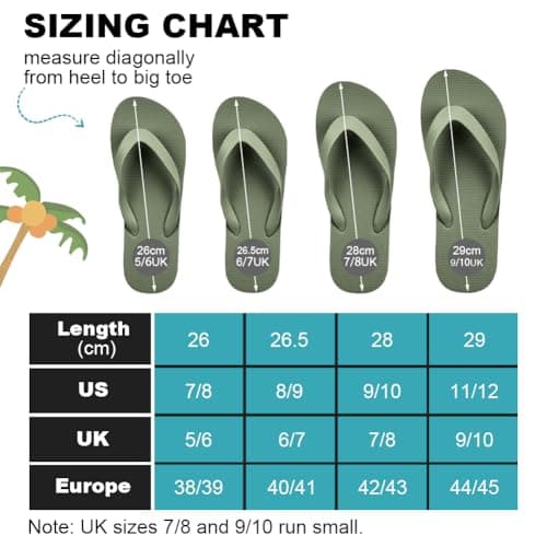 Aomig Unisex Flip Flops Ladies Girl Men Flatform Beach Flip-Flop Slim Rubber Flip Flops Women's Yoga Mat Comfortable Beach Platform Sandals Slip-Resistant Flat Flip Flops(Grass Green-UK Size-9-10) — view 4