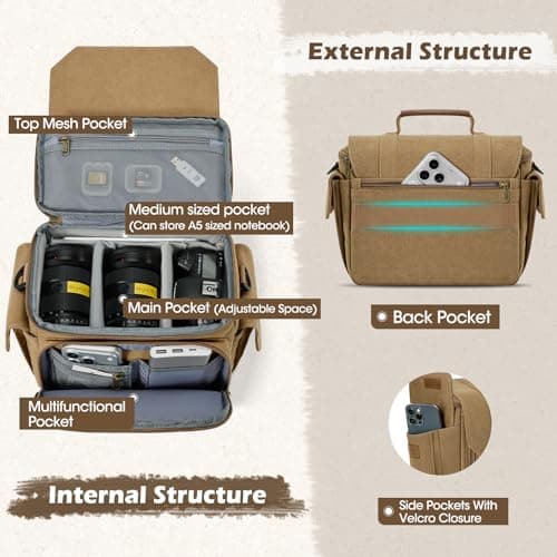 RAINSMORE Vintage Camera Sling Bag, Waterproof Canvas DSLR Mirrorless Crossbody Bag with 10mm Shockproof Padding, Rain Cover & Tripod Holder, Photography Shoulder Messenger Bag for Men Women Khaki — view 3