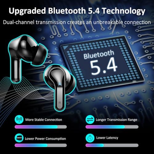 Wireless Earbuds, 6D-Stereo Bluetooth 5.4 Headphones in Ear, 50+Hrs Ear bud — view 2