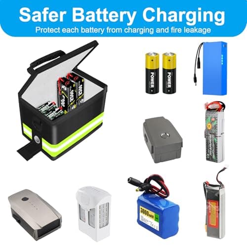 2025 Upgraded Lipo Battery Fireproof Explosionproof Safe Bag,4 Layers of Heat Insulated Materials with Waterproof Zipper/Reflective Strip,Comfortable Handle/Portable Shoulder Strap(8.5x5.7x6.5inch) — view 5