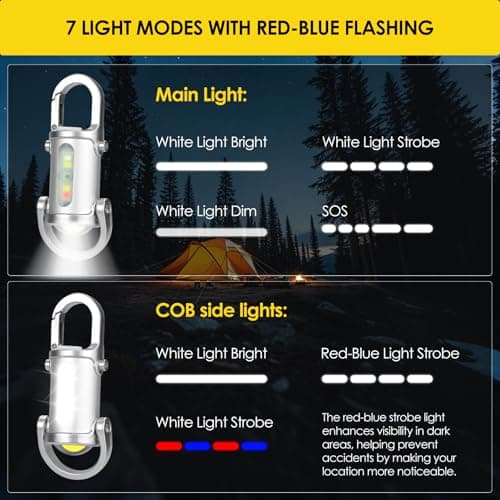 Super Bright 1200lm Mini Keyring Torch,Rechargeable LED Keychain Flashlight — view 6