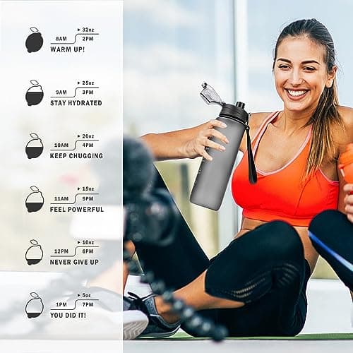 Gobravio Sports Water Bottle 1L Drinks Bottle BPA Free Water Bottle with Lock Cover & Leak Proof,for Gym, School,Cycling,Outdoor,Sports,Fitness& Office — view 6