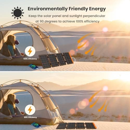 FlexSolar 40W Solar Panel, Foldable Solar Charger USB C/A for Camping etc. — view 4