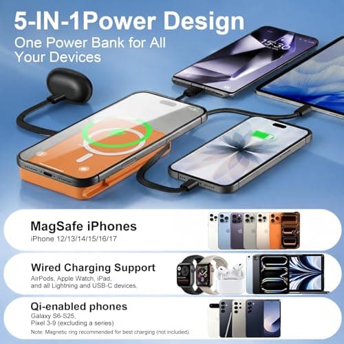 ATGIH 10000mAh Magnetic Wireless Power Bank, 5-in-1 Portable Charger with 2 Built-in Cables, 22.5W PD Fast Charging Magnetic Battery Pack for iPhone 17/16/15/14/13/12 and All Series，Orange — view 4