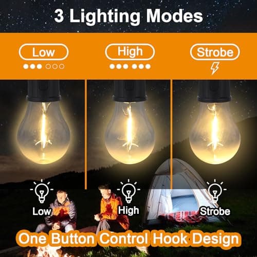 Rechargeable Camping Lights for Tents, 2 Pack Retro LED Camping Tent Lantern 3 Lighting Modes Tent Lamp Portable Emergency Camping Lights with Clip Hook for Camping Hiking Fishing, Backpacking — view 4