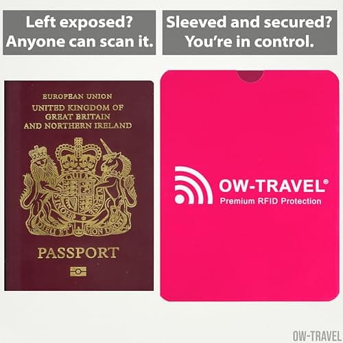 OW-Travel RFID Blocking Passport Protector Sleeves, TÜV Certified, 4 Pcs — view 5