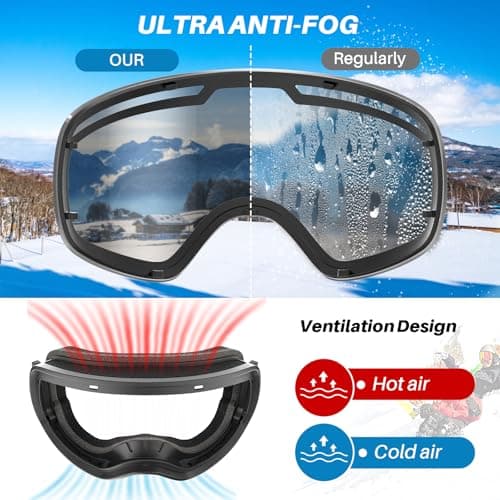 GlaRid OTG Ski Goggles for Men Women Youth, Anti-Fog UV Protection, Black — view 5
