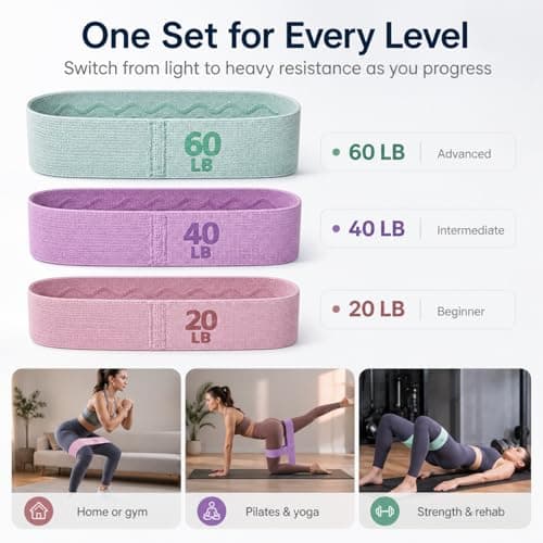 3 Pack Fabric Resistance Bands, 3 Resistance Levels (20lb, 40lb, 60lb) Non Slip Glute Bands, Wide Hip Resistance Bands with Storage Bag for Glutes, Hips, Legs, Pilates, Yoga and Home Workouts — view 6