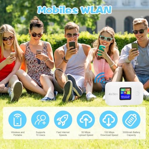 4G/5G LTE WiFi Router,Portable 4G Wifi Travel Router with SIM Card Slot,150Mbps Speed Internet Up to 10 Users, Mobile Hotspot for Travel Party — view 2
