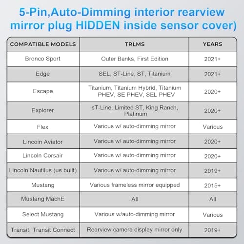 Dashcam Power Adapter Custom for Ford 5 Pin (Model B) for Mustang Mache — view 3