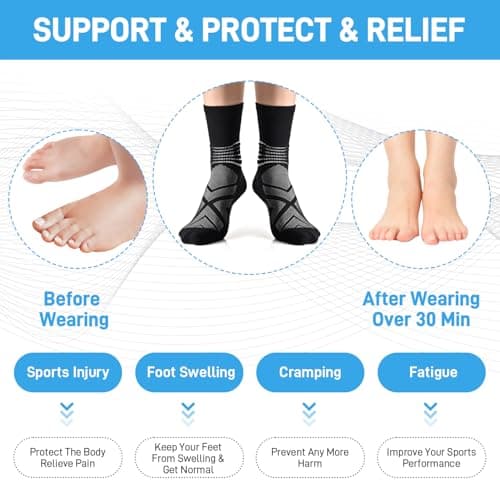 IRAMY Compression Ankle Support Socks Men Running Women Trainer Wicking Plantar Fasciitis Relief Hiking Crew Socks 3 Pairs Black L — view 3