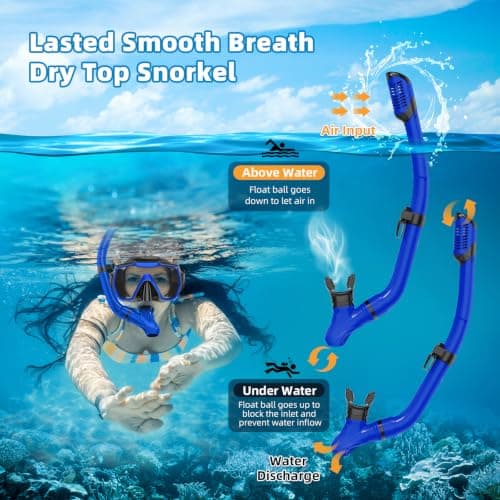 Honlanor Snorkel Set Adults Snorkeling Gear Anti-Leak and Anti-Fog Tempered Glass Lens Panoramic View Swim Mask Dry Top Snorkel Kit for Snorkeling Scuba Diving Swimming Travel — view 3
