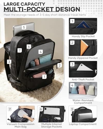 SZSYCN Vacuum Backpack Travel Bag With Pump Ryanair Cabin Size Bag 40x30x20 — view 5