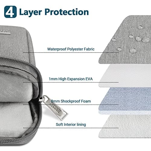 TECOOL 15.6 Inch Laptop Sleeve Protective Laptop Case 15.6 Inch,Grey — view 6