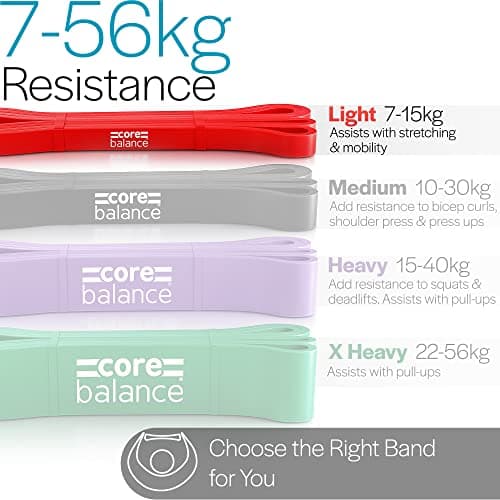 Core Balance Long Loop Resistance Band, Red, 7kg-15kg — view 3