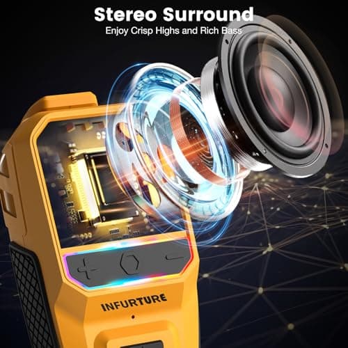 Wearable Bluetooth Speaker Clip on Speaker with RGB, Waterproof Speake, Shower Speaker-Built-in HD Mic/Hands-Free/Music/Calls, mini Speake for Outdoor Workers/Runners/Dog Walkers/Bathing-Men's Gifts — view 3