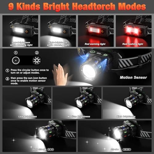 Sefitopher Head Torch Rechargeable 2 Pack,80000LM Super Bright 9 Modes LED Headlight Red Warning and Sensor,IP65 Waterproof 90°Adjustable Focus Headlight for Running, Camping, Hiking, Fishing etc — view 3
