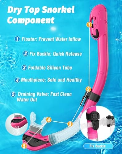 Zeligerstar Snorkel Set Adults, 3 Window Panoramic Mask, Anti-Fog Dry Top — view 4