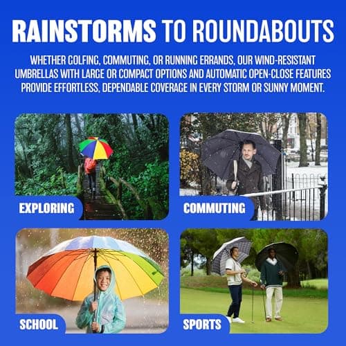BARGAINGALORE Umbrella Canopy - Wind Proof,Strong Compact Lightweight Winter Rain | Travel Folding Umbrella Strong Oversized Rain Umbrellas | Strong Quality Durable New — view 4