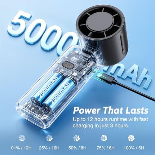 3-in-1 Handheld Fan Portable,5000mAh Rechargeable Personal Fan with High Speed 100-Level Turbo Cooling,12H Runtime,LED Display,Foldable Mini Handheld Fan for Summer Outdoor Travel Essentials — view 4