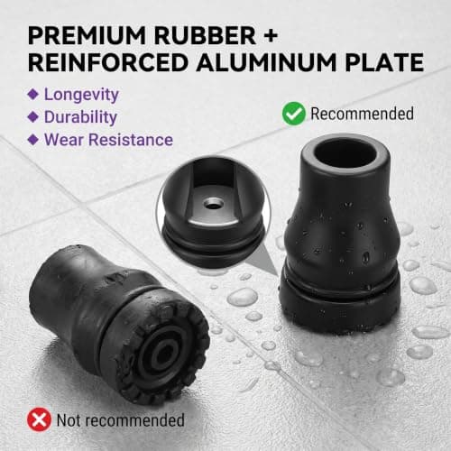 3/4" Non-Slip Walking Stick Tips, 19mm Rubber Caps for Canes/Poles — view 4