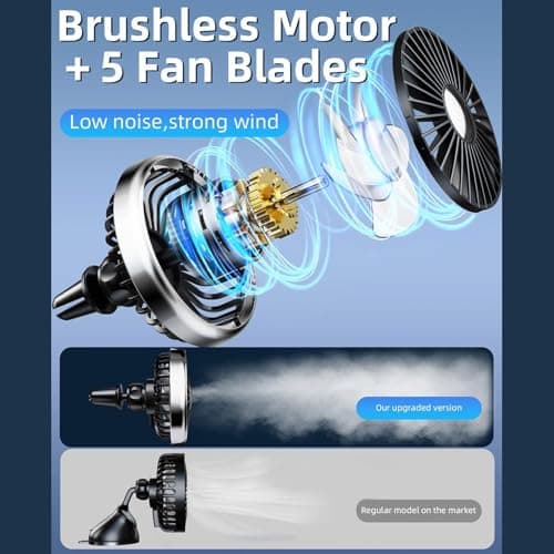 USB Fan for Car, USB Powered Fan with Light for Car Ventilation - Three-Level Adjustable Strong Air Cooler Car Interior Accessories for Camping and Road Trips — view 4