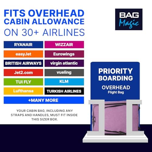 Bordlite 50x35x20cm Soft Cabin Bag – Lightweight Overhead Hand Luggage Suitcase with Wheels & Extendable Handle – Fits Ryanair, EasyJet, BA & More, 35L Capacity (Pink) — view 2