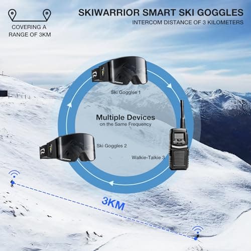 SKIWARRIOR Multifunctional Smart Wireless Ski Goggles with Walkie-Talkie, Anti-Fog Zeiss Lens, Music & Call Function (G01-Black) — view 3