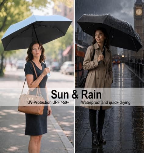 Moorrlii UV Umbrella for Sun Protection SPF 50+, Compact Windproof Umbrella — view 5
