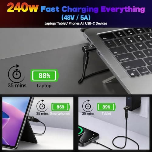 IVIVTOR USB C Magnetic Adapter 90 Degree Pack of 2 240 W Type C Magnetic Plug Angle 24 Pin - USB-C Magnetic Adapter 80 Gbps 8K Fast Charge & Data Transfer for Laptops Tablets Smartphones - Black — view 2
