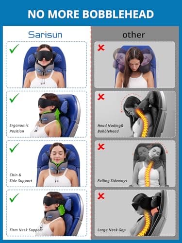 SARISUN Travel Pillow for Airplane,Seat Strap for Neck Support,3D Eye Mask — view 4