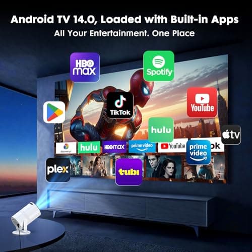 Tecaki Android 14 Mini Projector with Bluetooth 5.2 & WiFi 6 — view 2
