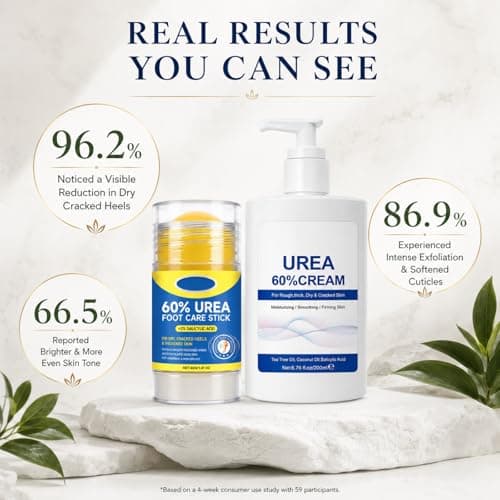 60% Urea Cream and Foot Care Stick Set, 2-Step Kit, 200ml+40g — view 4