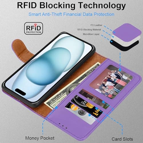 iCatchy for iPhone 15 Case 6.1 Inch, PU Leather Wallet Flip Case with Card Slots, RFID Blocking, Magnetic Closure, Stand, Full Body Protective Folio Cover (Lilac) — view 2