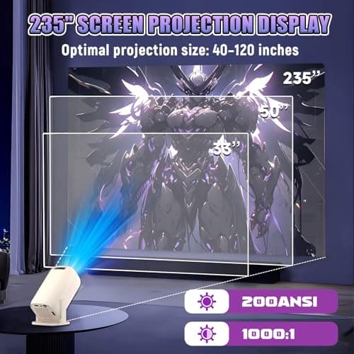 Mini Portable Projector with WiFi and Bluetooth, 720P 200 ANSI, Android 14, Compatible with 36000+ Games 14 Emulators, 180° Rotatable Smart Projector for Bedroom, Outdoor (U5,Cream White) — view 6