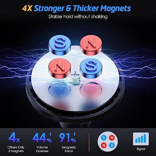 WixGear Magnetic Phone Holder for Car, [2 Pack] Universal Air Vent Magnetic Phone Mount for Car, Car Phone Holder Mount for Cell Phones and Mini Tablets with 4 Metal Plates — view 5