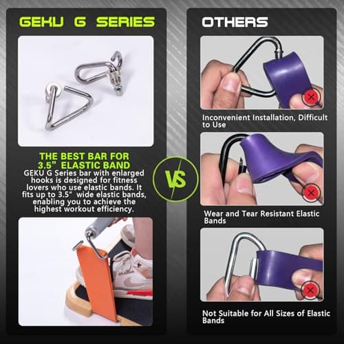 Geku Fit Aluminum Resistance Band Bar - 3-Section Detachable Heavy Duty Workout Bar for Resistance Band Exercises, Strength Training, Home Gym — view 6