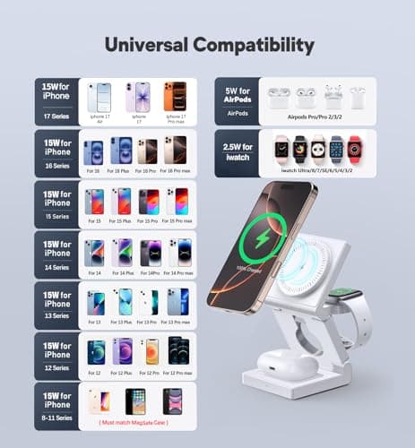 3 in 1 Wireless Charging Station for Apple Multple Devices - Foldable Magnetic Wireless Charger dock -Travel 18W charger stand for iPhone 17/16/15/14/13/12 Pro/Pro Max/Plus/Watch & Airpods All Series — view 4