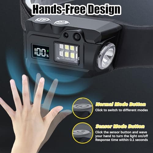2 Pcs Head Torch Rechargeable with Motion Sensor, Lumilight Head Torch Removable IPX4 Waterproof with Helmet Clips, Lightweight LED Headlamp Long Lasting Super Bright for Camping Running Cycling — view 6