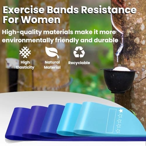 Resistance Bands, Set of 5 Skin-Friendly Exercise Band for Women & Men,Blue — view 2