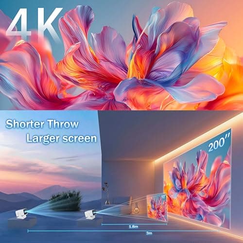 Portable Mini Projector, 720P Native HD with WiFi 6 & Bluetooth 5.2, 4K — view 6