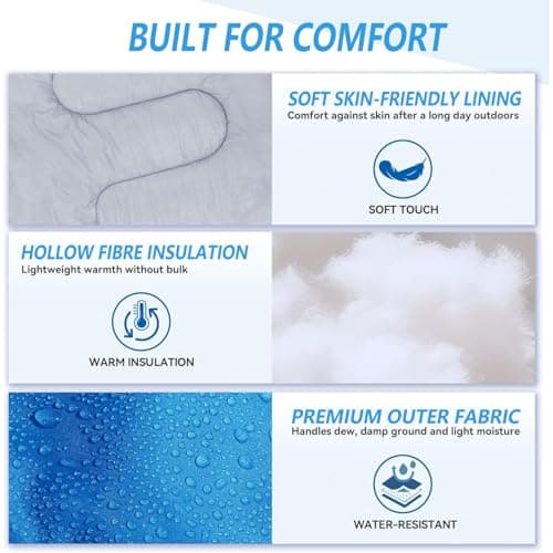 Sleeping Bags for Adults & Kids Sleeping Bag 3 Season, Ultralight Carry Bag, Adult Blanket, Lightweight Compact for Outdoor Camping, Travel, Hiking, Indoor & Outdoor Use (Blue) — view 5
