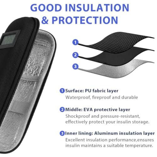 AOOWU Insulin Cooler Travel Case with Temperature Display, TSA Approved — view 3