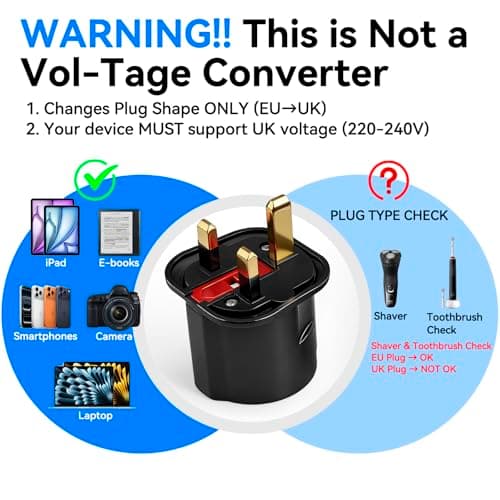 VGUARD European to UK Plug Adaptor, BS8546 Certified Travel Adapter 2-Pin to 3-Pin, EU Schuko to UK Plug with 13A Fuse for Europe French Spanish German Turkish to UK Socket, 1 Pack - Black — view 3