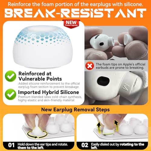 Inesore Replacement Ear Tips for AirPods Pro 3,5 Size-White — view 3