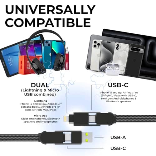 Rolling Square inCharge XL 30cm - USB C Charger Cable, Lightning Cable for Smartphone, Universal Cable Charger 6 in 1, USB Plug, Black, 100W — view 2