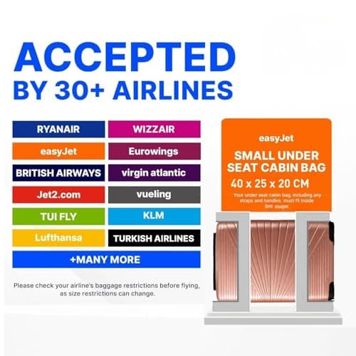 40x25x20cm Underseat Cabin Suitcase with Removable Wheels – Soft Shell Carry On Trolle Lightweight Spinner Luggage Underseat Cabin Trolley Detachable Wheels 1611 (Rose Gold) — view 3