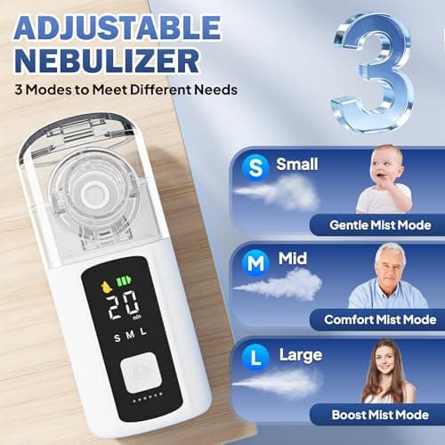 LumoAir Ultrasonic Nebuliser Machine for Adults,Portable Nebuliser for Adults & Kids 1200mAh USB-C & Self-Cleaning Nebulizer with Dry-Burn Protection,Silent 25dB Handheld Nebuliser for House Travel — view 3